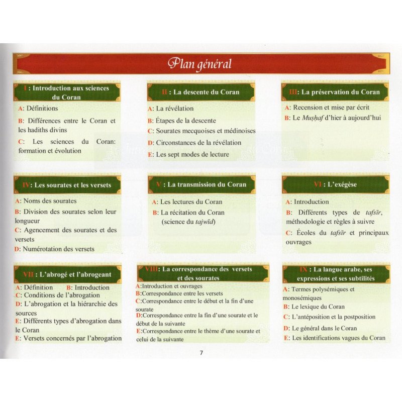 Les sciences du Coran simplifiées – Image 3